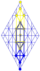Adam Kadmon, Trunk of the Tree of Life, and the Crownd Diamond provides the canopy