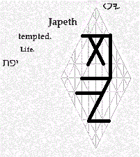 sigil of the name Japheth as it carries the blanket to father Noah