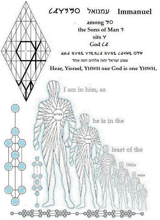 cover page for Mystery partition