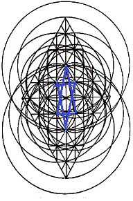 shows star of laodiceae before theorehitoric k